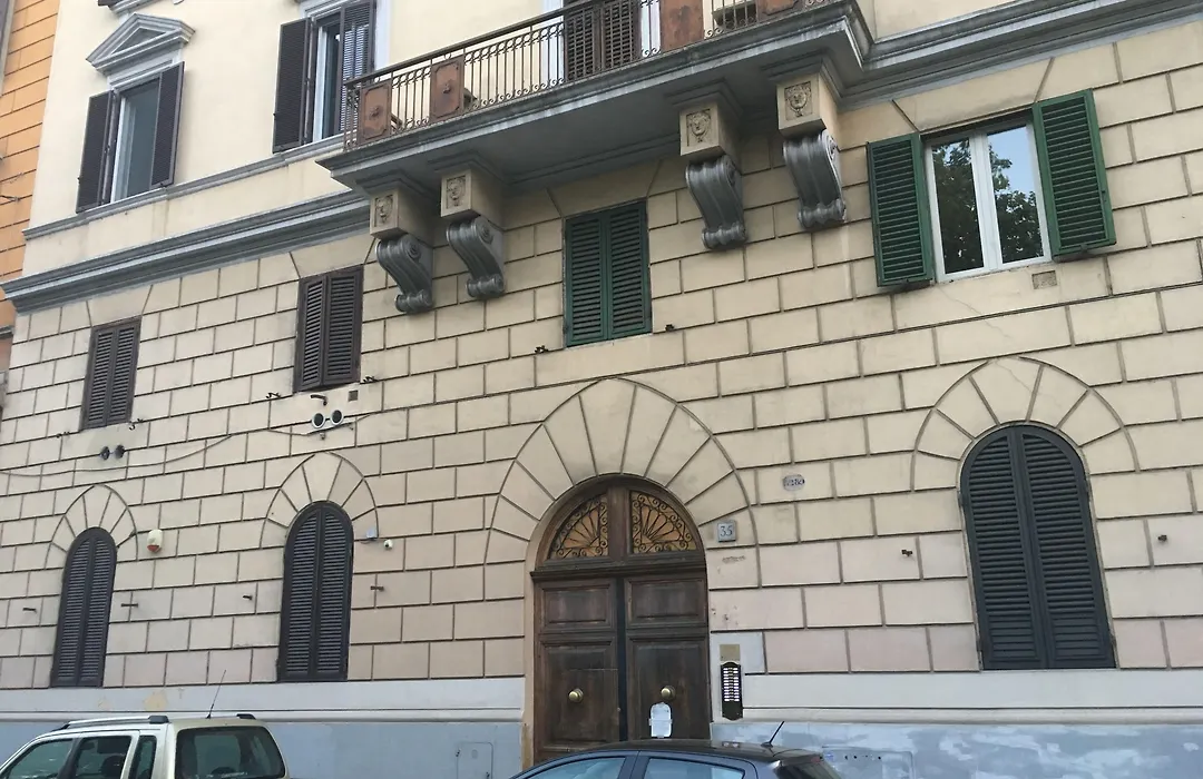 All You Need Is Rome Guesthouse-1